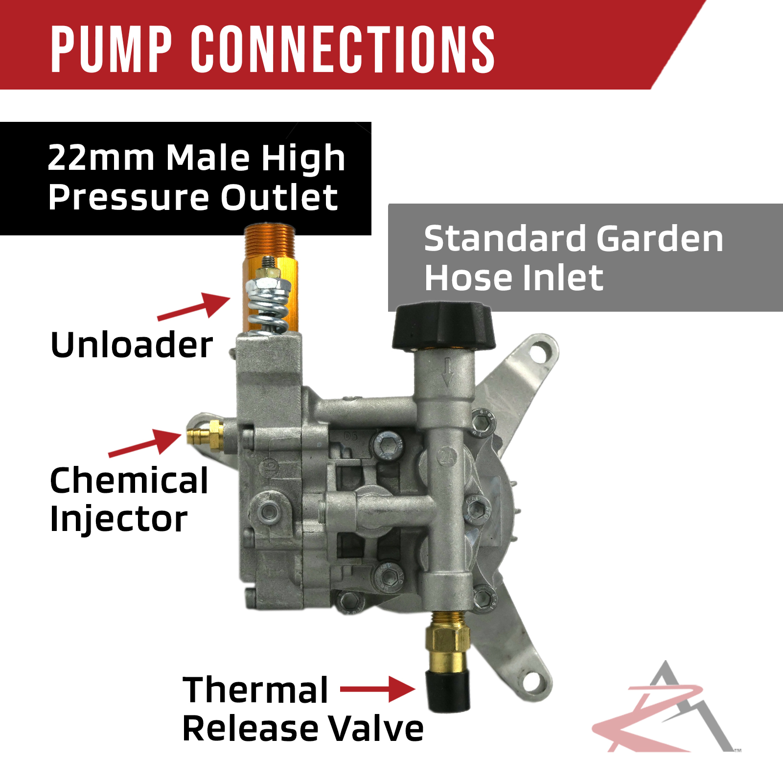 7/8" Shaft 2800 PSI PRESSURE WASHER PUMP for Briggs & Stratton 020662-00, 020684 - Picture 5 of 8